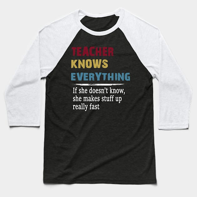 Teacher Knows Everything - Christmas Teacher Gift Baseball T-Shirt by ValentinkapngTee